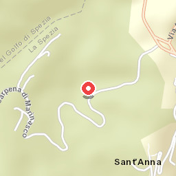 Agriturismo Locanda del Papa