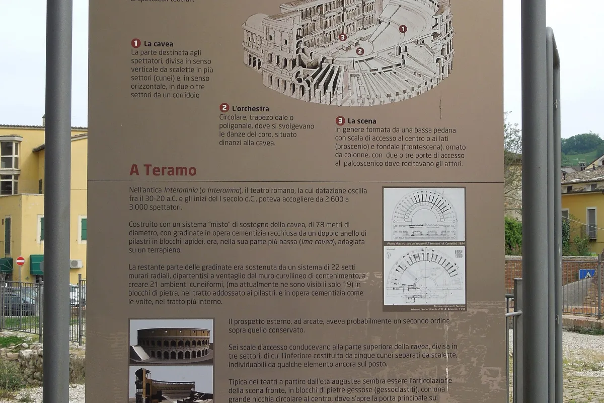 Teatro Romano di Teramo